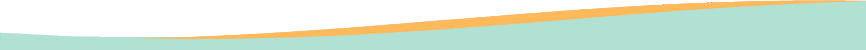 波
